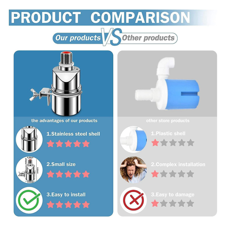 Automatic%20Water%20Level%20Control%20Valve%201/2%20Inch%20Stainless%20Steel%20Float%20Ball%20Valve%20For%20Tank%20Swimming%20Pool%20Straight%20With%20Clip%20-%20Image%207