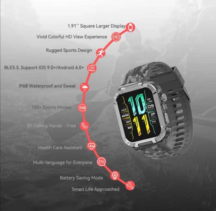 Apex%20Fit%20Sport%20S06%20Smartwatch%201.91''%20Full%20Touch%20Screen%20BT%20Call%20Outdoor%20Fitness%20Tracker%20Smart%20Watch%20With%20IP68%20Waterproof%20-%20Image%204