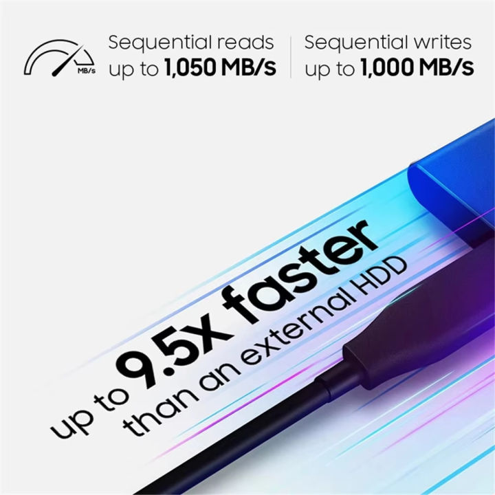 New%20specials%20Original%20SAMSUNG%20T7%20High%20Speed%20Solid%20State%20PSSD%20External%20Disk%20NVME%201TB%202TB%204TB%20Portable%20SSD%20KR%20Hard%20Drive%20for%20laptop%20-%20Image%202