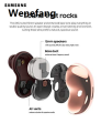 【User-friendly】 Wenefang Galaxy Buds Live Earbuds US Version New Active Noise Cancelling Charging Case Included. 