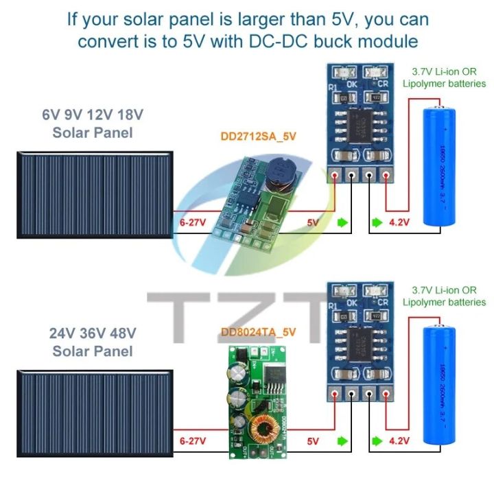 MPPT Solar Charge Controller 1A 4.2V 3.7V 18650 LiPo Li-ion Lithium Battery Charger Module SD05CRMA Solar Panel Battery Charging