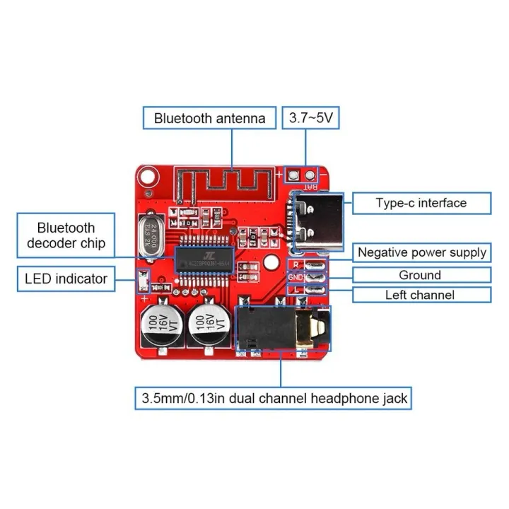 Bluetooth%20Receiver%20Board%20Bluetooth%205.1%20MP3%20Lossless%20Decoder%20Micro%20USB%203.5mm%20Output%20Amplifier%20Module%20Type-C%203W%20-%20Image%203