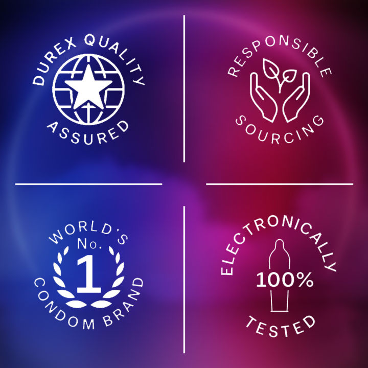 Durex%20Condoms%20Fetherlite%20Ultra%20Thin%203'S,%20Feel%20Thin%20With%20Thinner%20Condoms%20For%20Greater%20Sensitivity%20-%20Image%205