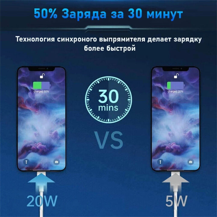 20W%20Fast%20Charging%20Genuine%20USB%20Type-C%20to%20Lightning%20Data%20Sync%20Cable%20-%20Image%209