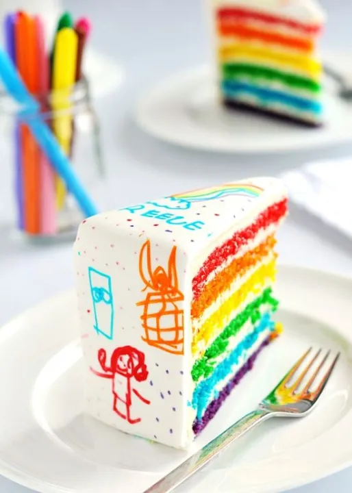 Food%20coloring%20Pens,Edible%20Marker,Gourmet%20Writers%20for%20Decorating%20Fondant,Cakes,%20Cookies%20-%20Image%203
