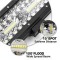 LED Strip lamp 7 Inch Fog light , Work Light Off-road Lights Roof Lights Spotlights. 