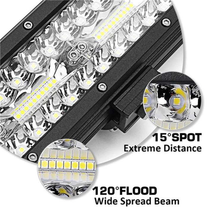 LED%20Strip%20lamp%207%20Inch%20Fog%20light%20,%20Work%20Light%20Off-road%20Lights%20Roof%20Lights%20Spotlights%20-%20Image%202