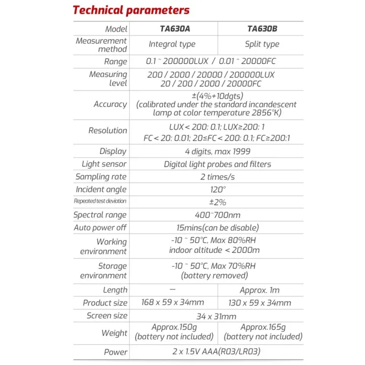 TASI%20Digital%20Light%20Meter%20Illuminance%20Lux%20Meter%20with%20Record%20Function%20LCD%20Display%200~200,000%20Measurement%20Range%20Flexible%20Sensor%20Light%20Tester%20for%20Photography%20Plants%20Indoor%20Outdoor%20-%20Image%206