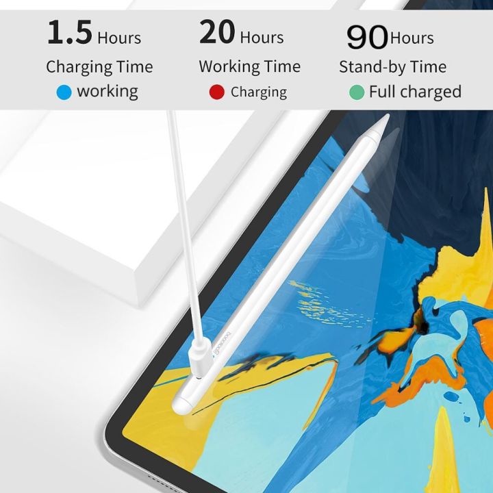 GOOJODOQ%20Stylus%20Pen%20For%20iPad%20Air%204%20iPad%20Pencil%20For%20iPad%207th%208th%209th%20Gen%20with%20Palm%20Rejection%20-%20Image%203