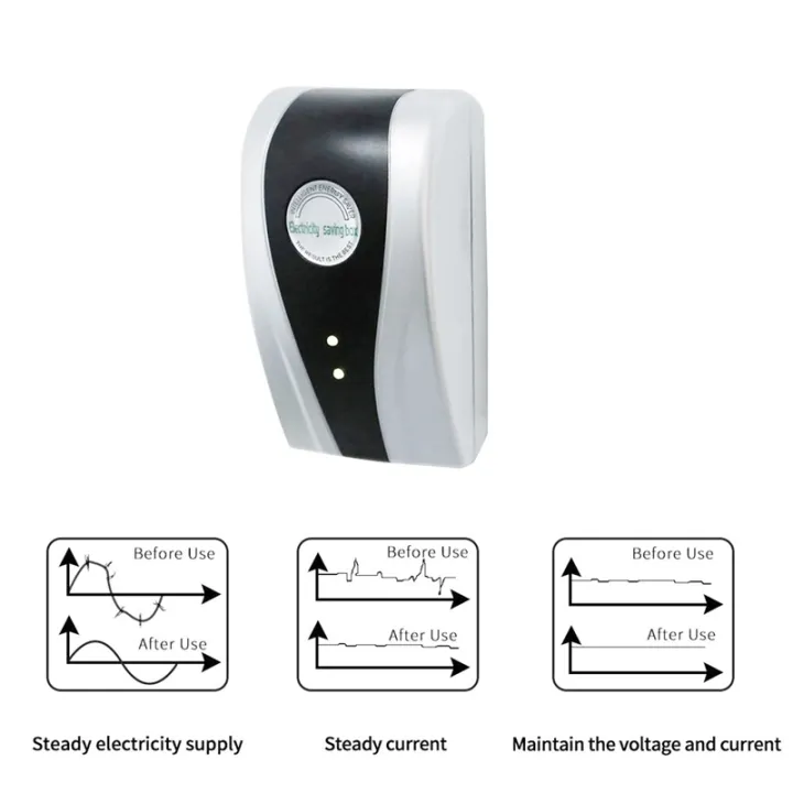18000W%2090V-250V%20Electricity%20Saving%20Box%20Electricity%20Bill%20Killer%20Energy%20Saver%20Device%20for%20Home%20EU%20Plug,Without%20capacitor%20-%20Image%206