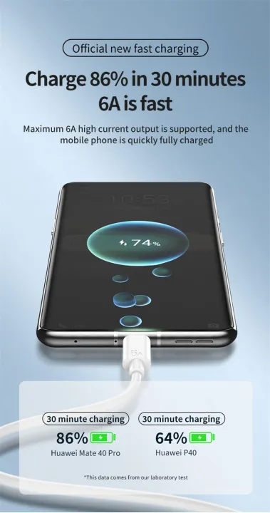 Original%2066W%206A%20Usb%20Type%20C%20SuperCharge%20Super%20Fast%20Charger%20Cable%20For%20Huawei%20Mate40%20Honor%2070%2050%2040%20Magic%203%204%20X8%20X7%20USB-C%20Data%20Cord%20-%20Image%203