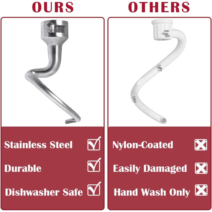 Spiral%20Dough%20Hook%20Dough%20Hook%20Replacement%20for%20Kitchenaid%204.5-5%20Quart%20Tilt-Head%20Stand%20Mixer%20-%20Image%207