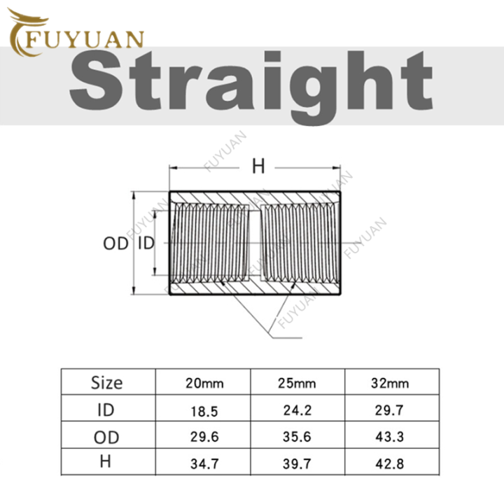 Pvc%201/2%203/4%201%20Female%20Thread%20Connector%2020/25/32mm%20Straight%20Elbow%20Tee%203-Way%20Adapter%20For%20Garden%20Irrigation%20Aquarium%20Diy%20-%20Image%205