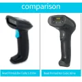 Netum F20 Handheld Wired Ccd Barcode Scanner Portable 32Bit Usb Cable A4 Bar Code Reader For Pos System. 