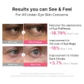 Medicube PDRN Eye Patch Caffeine Dark Circle Care 60 Pairs. 