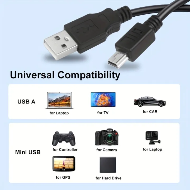 NEW%20Mini%20USB%20Cable%20Male%20to%20Mini-B%205pin%20Male%20Fast%20Data%20Charge%20Cablefor%20MP3%20Player%20Garmin%20Nuvi%20GPS,%20Dash%20Cam,Hard%20Drive%20PS3%20Controller%20-%20Image%204