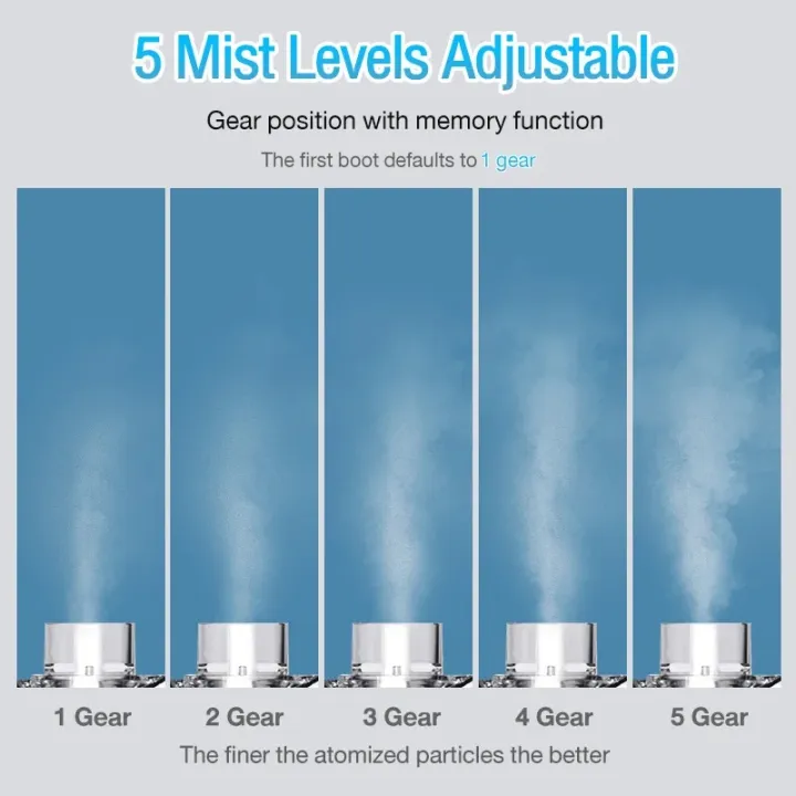 Dr.%20Isla%20Handheld%20Portable%20Nebulizer%20for%20Babies%20Kids%20Adults%20Silent%20Steam%20Nasal%20Aspirator%20Humidifier%20Inhaler%20Tools%20Nebulizer%20Asthma%20-%20Image%207