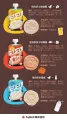 Japanese Hell Kitchen Gulu Sauce Cat Snacks Wet Food Mashed Meat Pet Snacks. 