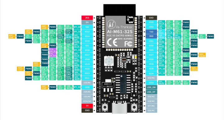 Ai-M61-32s-Kit%20Development%20Board%20Wi-Fi6%20Ble5.3%20Combo%20Module%20Bl618%20Low%20Power%2032-Bit%20Risc-V%20Cpu%20Support%20Thread%20Protocol%20-%20Image%202