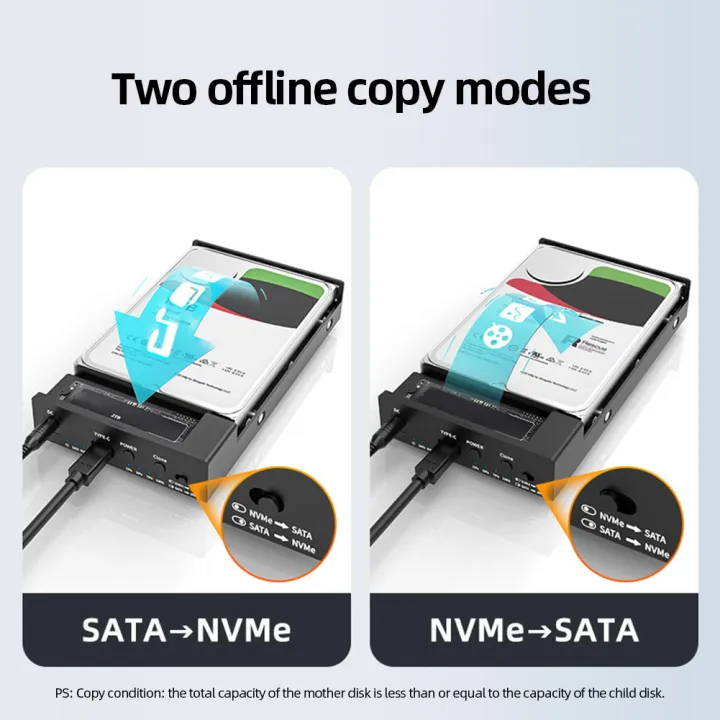 Dual Bay Hard Drive Enclosure Support Uasp M.2 Nvme Ssd Case Type-C 10gpbs Clone Duplicator 2.5/3.5inch Sata Hdd Enclosure