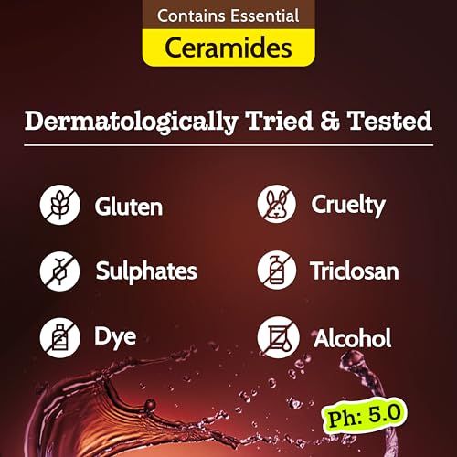 Chemist%20at%20Play%20UnderArm%20Roll-On%20with%205%25%20AHA,%20Lactic%20Acid%20&%201%25%20Mandelic%20Acid%20%7C%20Prevents%20Body%20Odour,%20Brightens%20Skin%20&%20Exfoliates%20Underarm%20%7C%20For%20Sensitive%20Skin%20%7C%20Royal%20Oudh%20Fragrance%20%7C%20Alcohol%20Free-40ml(FROM%20INDIA)%20-%20Image%202