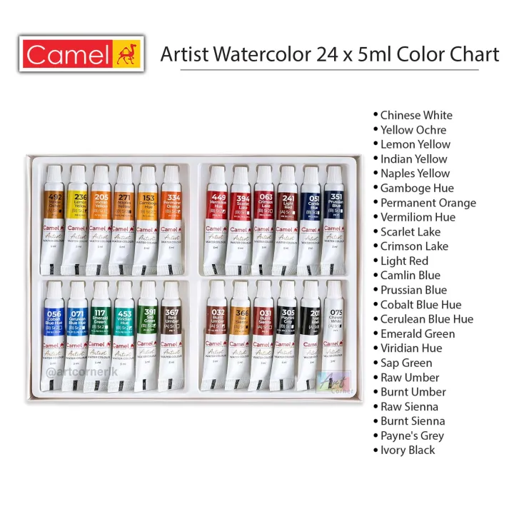 Camel%20Camlin%20Kokuyo%20Artist%20Water%20Color%20Set%2024%20Color%205ml%20-%20Image%203