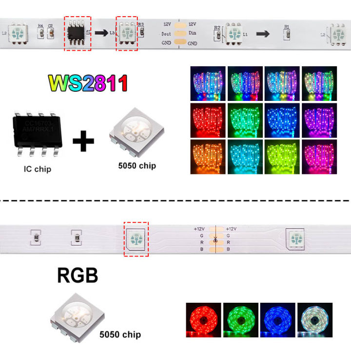 Ws2812%205050%20Rgb%20Ir%20Bluetooth%20Led%20Strip%20Lights%201m-30m%20Rgbw%20Led%20Strip%20Tv%20Backlight%20Room%20Decoration%20Led%20Tape%20Diode%20Flexible%20Ribbon%20-%20Image%202