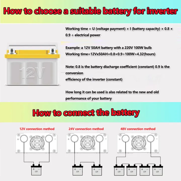 Pure%20Sine%20Wave%20Inverter%204000W%20Power%20DC%2012V%20To%20AC%20220V%20Voltage%2050/60HZ%20Converter%20Solar%20Car%20Inverters%20With%20LED%20Dis%20-%20Image%207