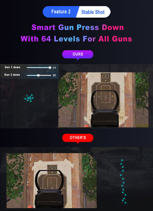 KOKKO%20M1pro%20Mobile%20Controller%20Gaming%20Keyboard%20Mouse%20Converter%20Pubg%20Mobile%20Controller%20Gamepad%205.0%20Adapter%20-%20Image%207