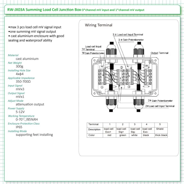 %E3%80%90InnovateWorld%E3%80%91load%20cell%20sensor%20summing%20junction%20box%20RW-JX3%20multi%203%20channels%20-%20Image%204