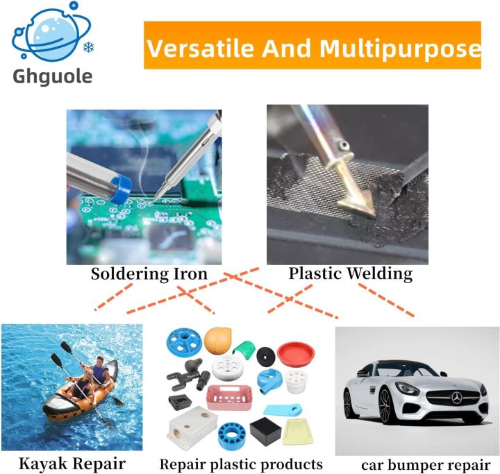 100W%20Plastic%20Welder,%202-in-1%20Plastic%20Welding%20Kit%20with%20Soldering%20Iron%20Tips%20&%2056Pcs%20Rods,%203-Speed%20Temperature%20Control%20Soldering%20Iron%20Gun,%20Professional%20Surface%20Repair%20Tool%20for%20Car%20Bumper,Dashboard,%20Kayak%20-%20Image%202