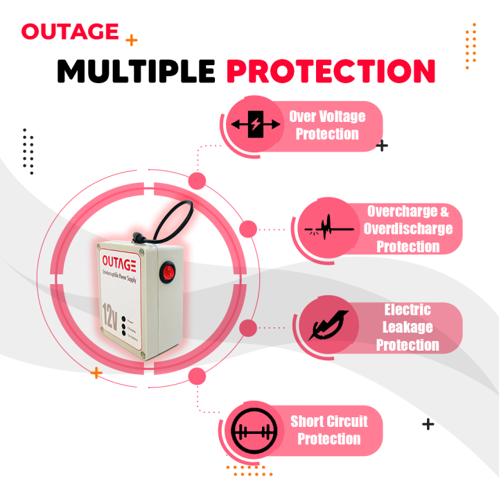 12V%20Uninterruptible%20Power%20Supply%20-%20Mini%20UPS/%20Power%20Backup/%20Battery%20Backup%20for%204G%20Fibre%20Router%20/%20Router%20UPS%20/%20DC%20UPS%20%5BOUTAGE%20HR-NPJ012%5D%20%5B12V%201A%5D%20%5BMade%20in%20Sri%20Lanka%5D%20-%20Image%204