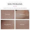 LAIKOU Japan Sakura Body Lotion Niacinamide + Vitamin C Brightening Reduce Wrinkle Smooth & Nourish Skin 200g. 