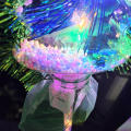 LED Christmas Tree
Colorful Glow Stick Toys
Fairy Stick Party Flashing Toy
LED Light Stick Toy
Handheld Lamp Concert Lighting Toys. 