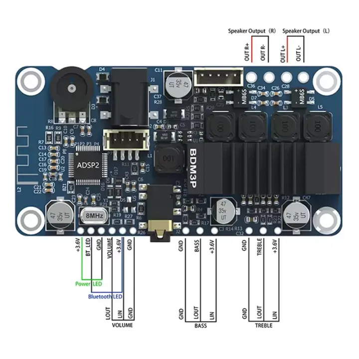 TPA3116%20Bluetooth%20Amplifier%20Board%20Bluetooth%20Amplifier%20Board%20Module%202.0%20Stereo%20Class%20D%20Amp%20Board%20forDIY%20Audio%20System%20BDM3P%20-%20Image%204