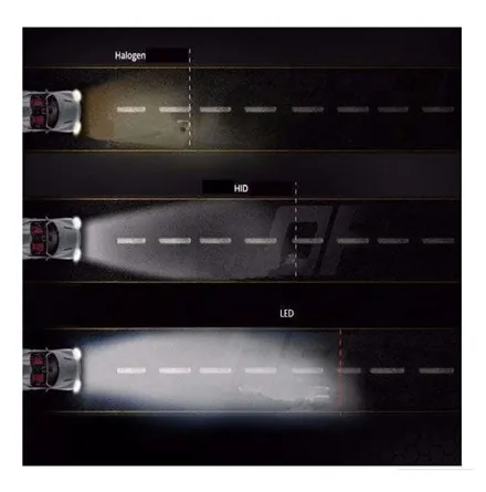 Turbo%20LED%20Headlight%20T1%20H4%20LED%206000K%20Car%20LED%20%20Headlight%20-%20Image%207