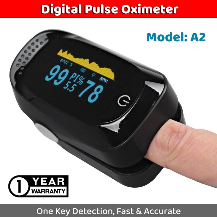 Digital%20Pulse%20Meter%20A02%20-%20Image%202