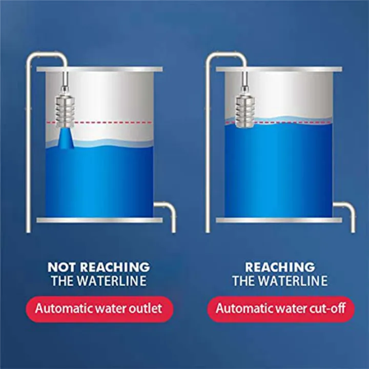 2Pcs%20304%20Stainless%20Steel%20Fully%20Automatic%20Water%20Level%20Control%20Float%20Valve,%20Auto%20Shut%20Off%20Ball%20Mini%20Float%20Valve,%20(3/4Inch)%20-%20Image%203