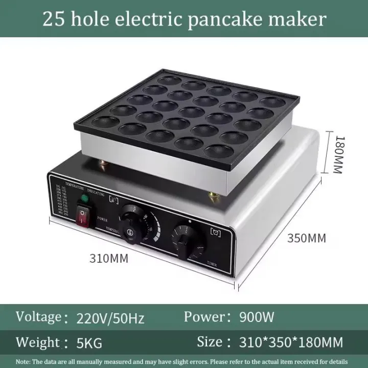 Industrial%20Electric%20Muffin%20/%20Pancake%20Cupcake%20Machine%20-%20Image%202
