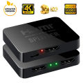 HDMI Splitter 1 in 2 Out Full HD 1080P HDMI 3D Display Duplicate Mirror Powered Splitter 1 Source to 2 Identical Displays. 