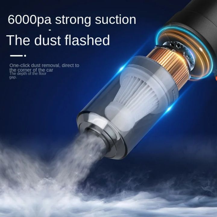 2%20In%201%20Portable%20Mini%20Home%20and%20Car%20Vacuum%20Cleaner%20&%20Air%20Blower%20Cordless%20Handheld%20Mini%20Auto%20Vacuum%20Cleaner%20for%20Car%20Interior%20Home%20Computer%20-%20Image%204