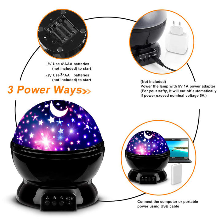 Star%20Projector%20Night%20Light%20Lamp%20Fun%20Gifts%20for%20Girls%20and%20Boys%20Rotating%20Star%20Sky%20Moon%20LED%20Lights%20Projector%20for%20Kids%20Bedroom%20Decor%20-%20Image%204