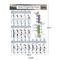 Flute Fingering Chart Flute Chord Chart Paper Flute Chords Poster (L). 