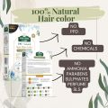 Kokila 100% Natural Safe hair Color | Henna Indigo & 11 Precious Herbs | Soft Black - 1 Pack (2 Pouches 100gm Each)(FROM INDIA)NUZ. 