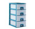 Daxer Plastic Cupboard-DDC 003E 4D. 