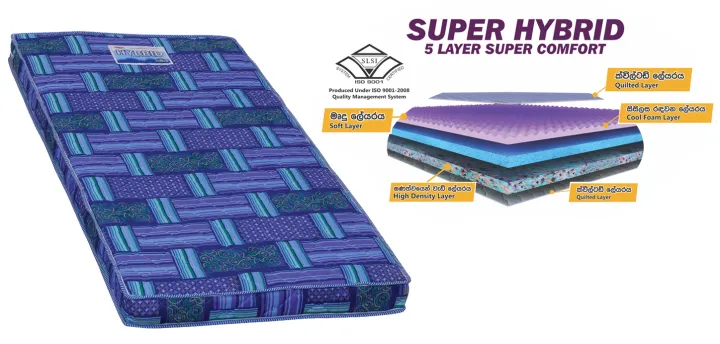 Piyastra%20Super%20Hybrid%20Mattress%2072x72x5%20inch%20(6x6%20fit)%20-%207%20years%20Damro%20Company%20Warranty%20-%20Image%203