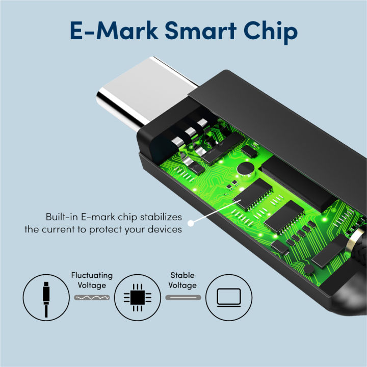 Prolink%20Fast%20Charging%20100W/%205A%20USB%20C-C%20PD%20Cable%20-%20Image%203