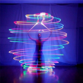 2 Pcs LED Poi Balls Glow Poi Balls LED Glow Toy Light Up Balls Strobe Spinning Ball For Children Adults. 