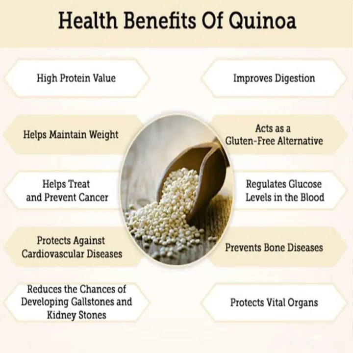 Nutstree%20Quinoa%20(1kg)%20-%20Image%203