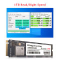 New specials ABCIV Kingchuxing Ssd Nvme 512Gb M2 Nvme Ssd 1Tb Notebook Harde Schijven Interne Ssd Harde Schijf Voor Computer Ssd45524 LKIUY. 